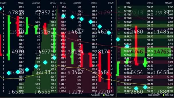 Gráfico del mercado de valores de divisas y cinta de cartón de ticker en el fondo - nuevo negocio financiero de calidad animada video video dinámico — Vídeo de stock