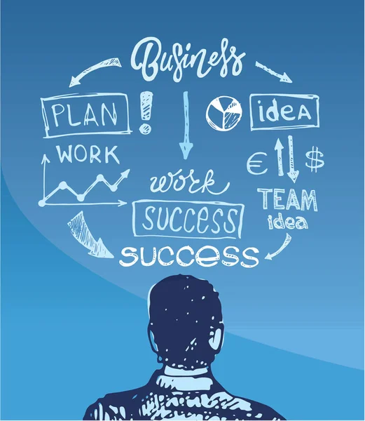 Ilustração do conceito de vetor de negócios. Criando caminho para o sucesso. Desenho à mão doodle gráfico ilustração de negócios . —  Vetores de Stock