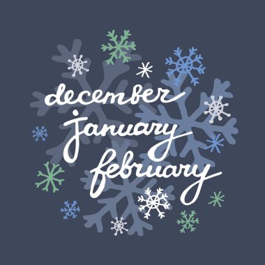 Çizilmiş doodle yazı - teslim tarihi