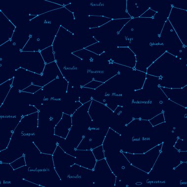 Constellation seamless texture. Andromeda, Ophiuchus, Aries, Capricornus, Minor Leo, Virgo, Comelpoardalis, Great Bear, Aries, Scorpies, Leo Minor, Monoceros, Aquarius, Hercules space symbols. clipart
