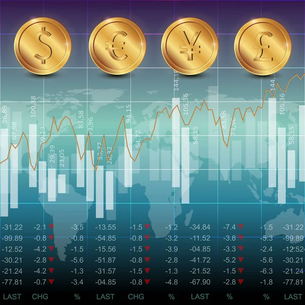 Realistiska mynt i guld, dollar, pund och yuan. Business aktiemarknadsdiagram på den färgstarka bakgrunden med världskartan och staplar aktiemarknaden. — Stock vektor