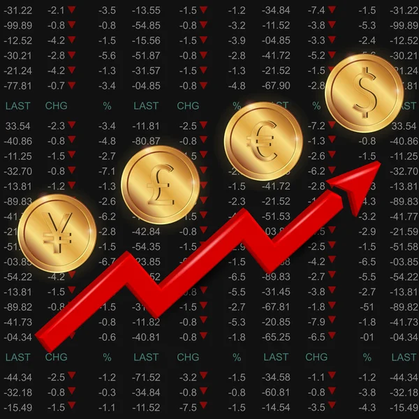 Realistické zlaté euro, dolar, libra a jüan 3d mince. Graf trhu s obchodními akciemi znázorňující vzestupnou čáru na černém pozadí. — Stockový vektor