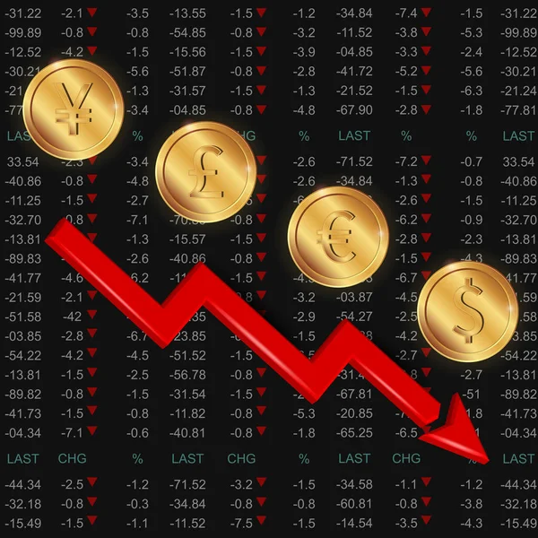 現実的な黄金ユーロ、ドル、ポンド、元の3Dコイン。黒字の下線を示す事業株式市場図. — ストックベクタ