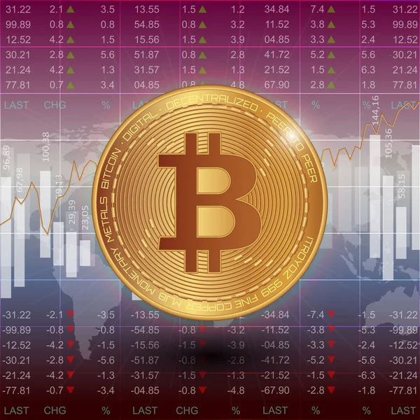 Bitcoin hisse senedi temsili. Dijital para birimi. Kripto para birimi. Borsa diyagramıyla dünya haritasında bitcoin sembollü altın sikke. — Stok Vektör