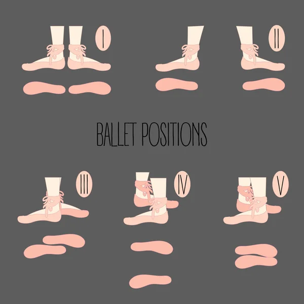 Cinq positions de ballet, illustration des jambes avec des points, montrant différentes positions de danse — Image vectorielle