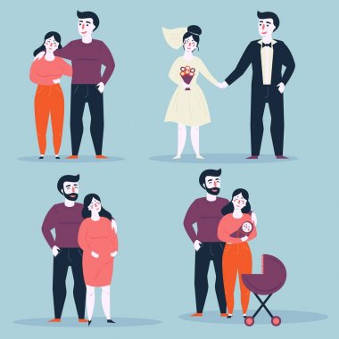 İlişkinin çeşitli durumlarda Çift