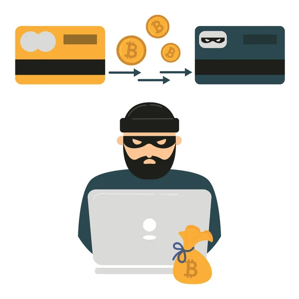 Hacker, laptop és bitcoin cryptocurrency rablás — Stock Vector