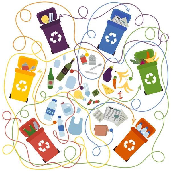 Labirinto di riciclaggio per bambini con una soluzione — Vettoriale Stock