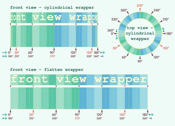 Linjär eller cirkulär wrapper omformningen hjälpreda för designers — Stock vektor