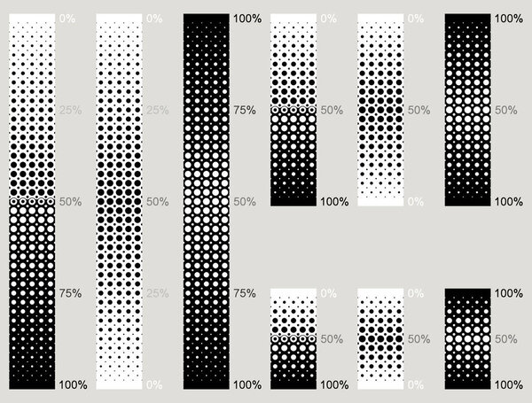 Dotted and mathematically precise areal gradients
