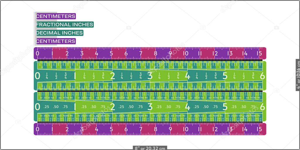 Comparison among rulers in fractional inches, decimal inches and centimeters