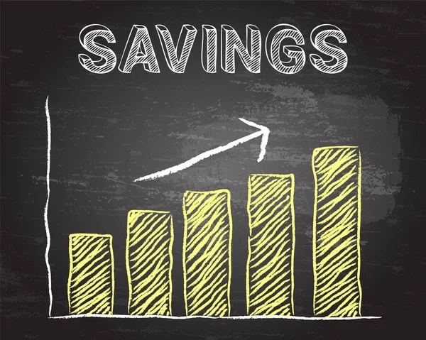 Savings Up Blackboard — Stock Vector