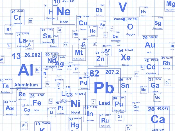 Papel gráfico de elementos químicos — Archivo Imágenes Vectoriales