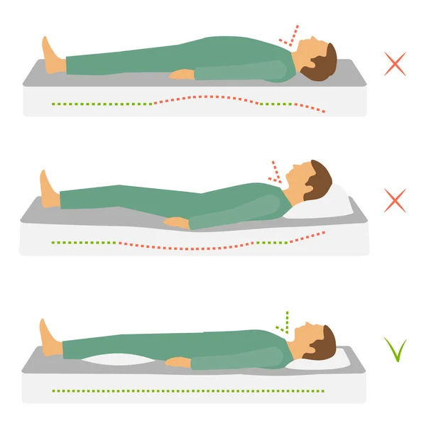 Sleeping correct health body position — Stock Vector
