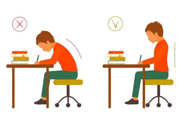 Vergadering juiste en onjuiste lichaamshouding — Stockvector