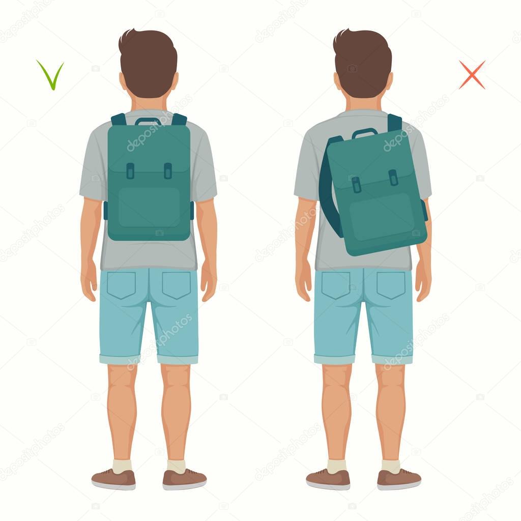 vector illustration of good and wrong spine  posture, correct and incorrect backpack position on child back