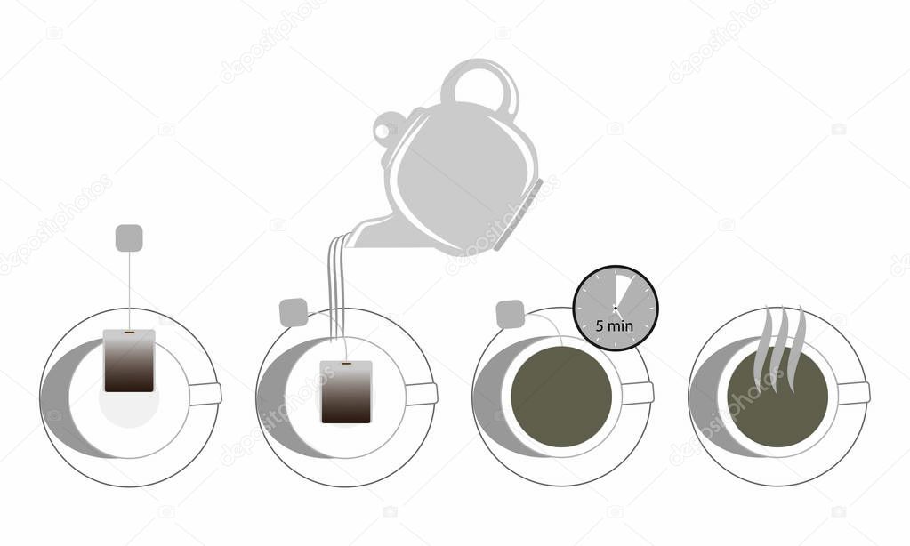 Tea making instruction. Guidelines how to make tea.Vector format package design element.