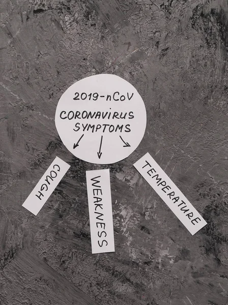 Coronavirus Belirtilerinin Yazılı Olduğu Kağıtlar — Stok fotoğraf