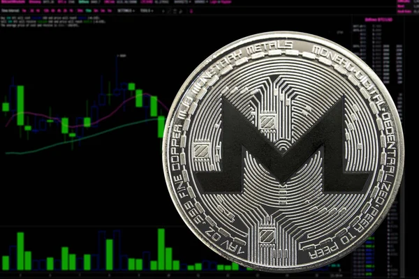 Coin cryptocurrency monero on a background chart.