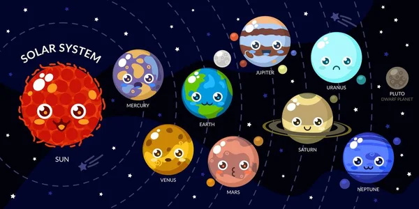 Flat solar system, sun, mars, mercury, earth, venus, jupiter, saturn,  uranus, neptune. Universe for kids. Isolated on white background. Vector  illustration. Stock Vector
