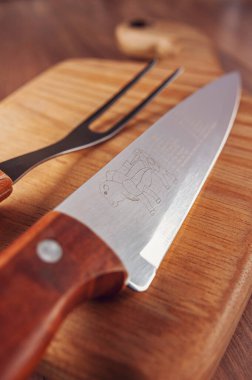 Metin - 10 Öküz termit 2Chuck 3Brisket 4Küp rulo rulo 5Striploin 7Tenderloin 8İnce kanat 9Rump kuyruk 10Kısa kanat 11Rump 12Rump 13Rump 13Rap kıç 15Knuckle 17Düz 18Heel