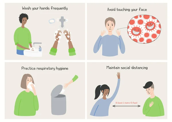 Konzept Der Coronavirus Epidemie Menschen Die Sich Die Hände Waschen — Stockvektor