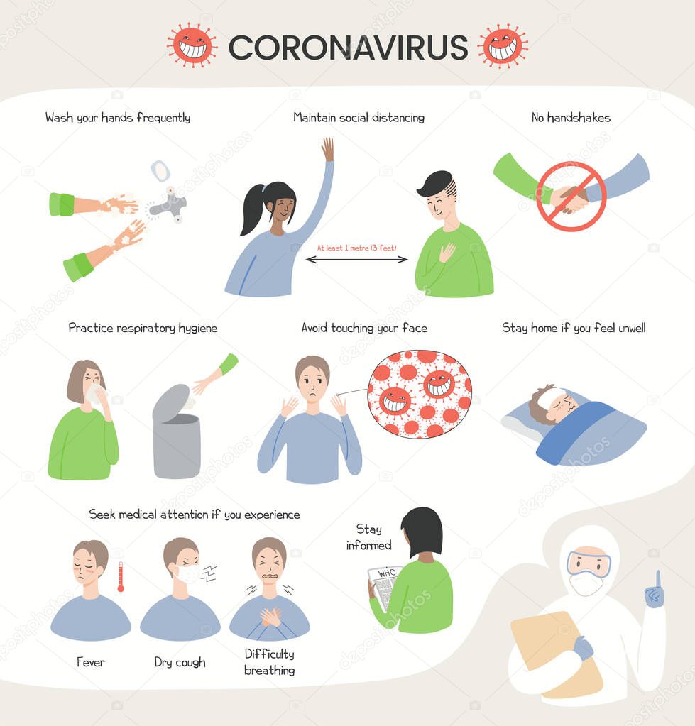 Set of vector illustrations with people taking preventive measures, displaying Covid-19 symptoms, medical worker. Virus protection, prevention infographics, Coronavirus epidemic concept. 