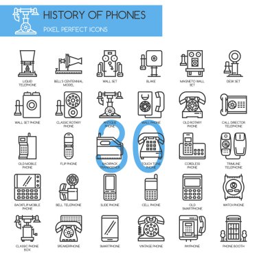 History of Phones , Thin Line and Pixel Perfect Icons clipart