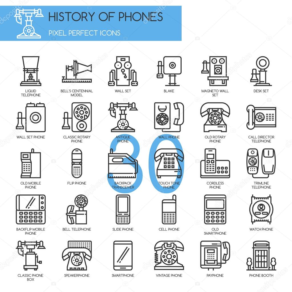 History of Phones , Thin Line and Pixel Perfect Icons