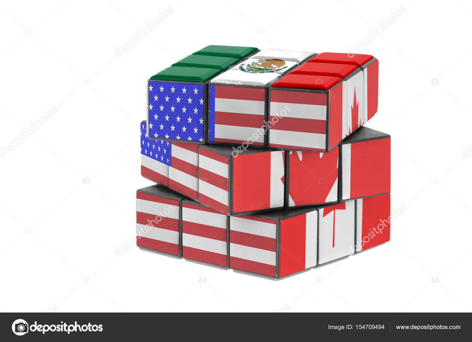 Kuzey Amerika Serbest Ticaret Anlaşması Kuzey Amerika Serbest Ticaret Anlaşması