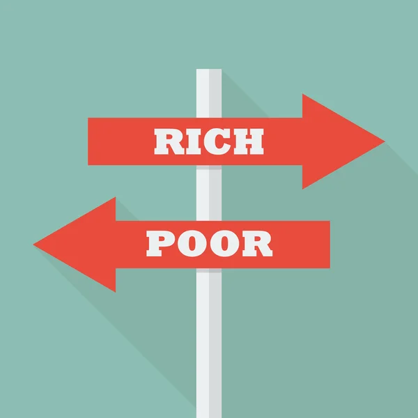 Πινακίδα με τις λέξεις, πλούσιοι και φτωχοί — Διανυσματικό Αρχείο