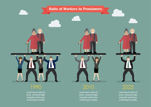 Relación entre trabajadores y pensionistas — Vector de stock