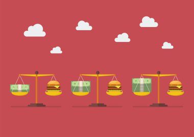 Ölçek üzerinde para ve Burger denge eğilimini