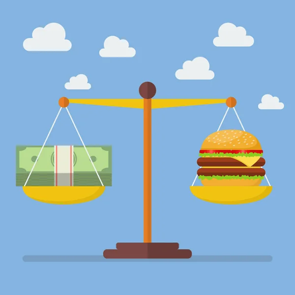 Dinheiro e saldo de hambúrguer na escala —  Vetores de Stock