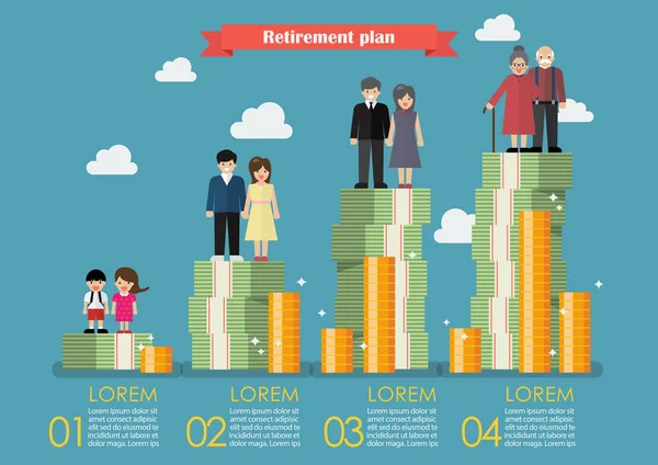 Generace lidí s penězi, odchod do důchodu plánování infografika — Stockový vektor