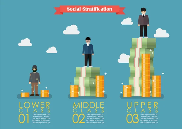 Social stratification with money infographic — Stock Vector