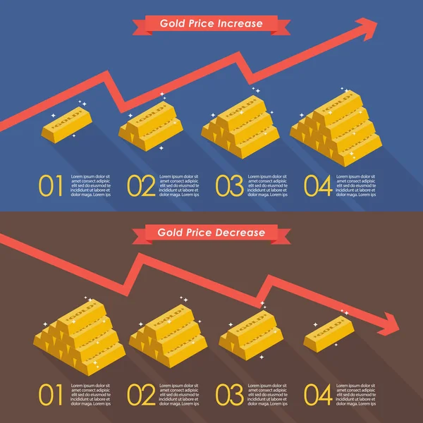 가격 차트 infographic 골드 — 스톡 벡터