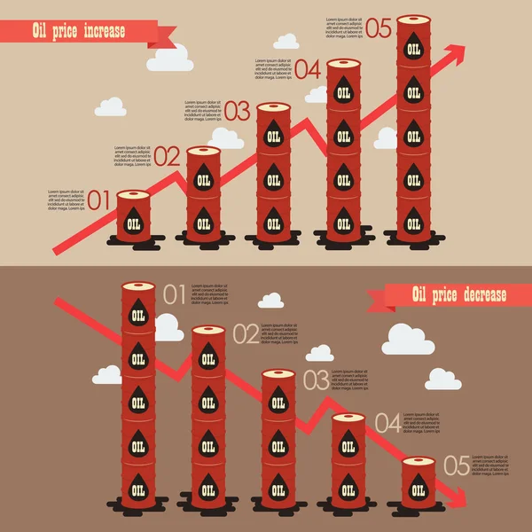 Olie vat wih prijs grafiek infographic — Stockvector