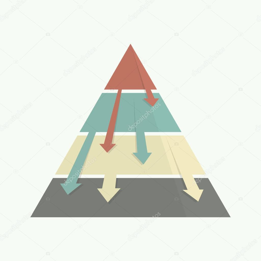 Top down pyramid business strategy