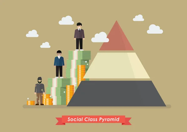 Piramide di classe sociale — Vettoriale Stock