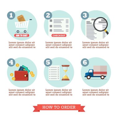 Nasıl Infographic sipariş