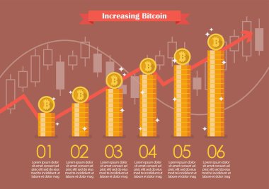 Bitcoin büyüme grafik Infographic ile