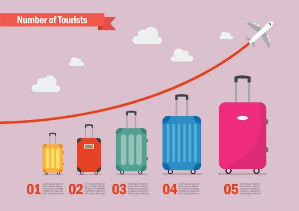 Graph increase in the number of tourists traveling infographic — Stock Vector