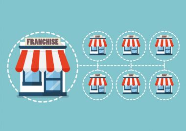 Düz stil franchise iş
