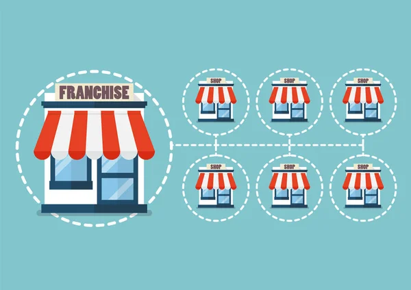 Franchise business in flat style — Stock Vector