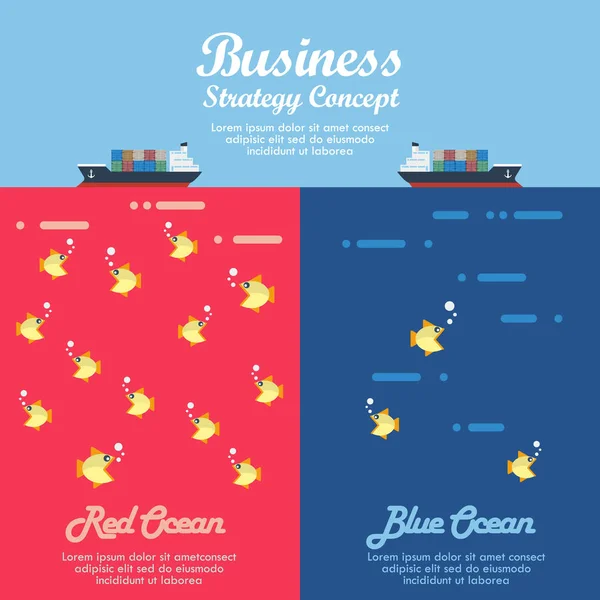 Océan rouge et Océan bleu Infographie de stratégie d'entreprise — Image vectorielle