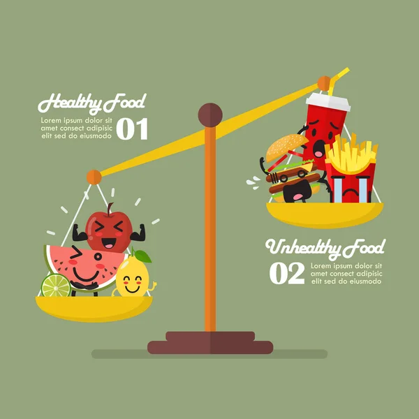 Alimentos saudáveis e junk food balanceamento em escalas infográfico —  Vetores de Stock