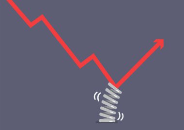 Grafik grafik aşağı yukarı yansıtan elastik bahar