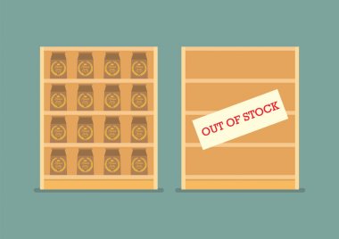 Fazlalık ve sıkıntısı ekonomik kavram