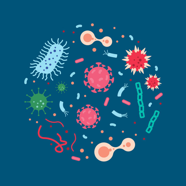 Virus and bacteria in flat style. Vector illustration